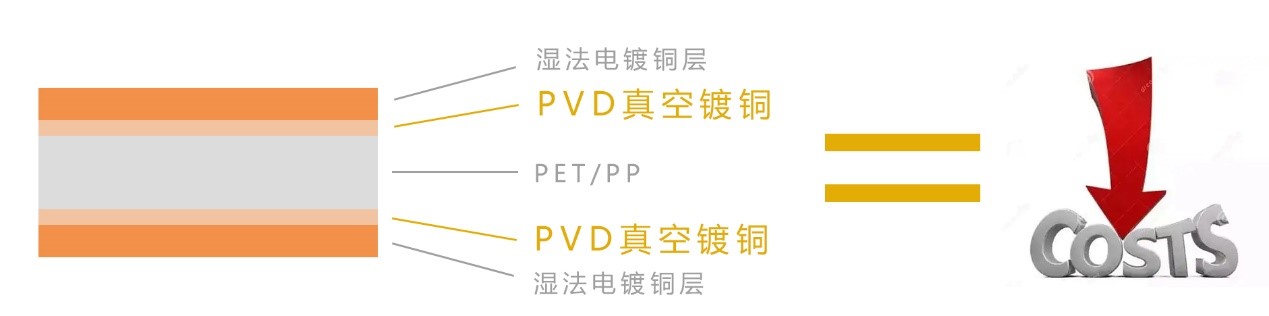 3_cn.jpg
